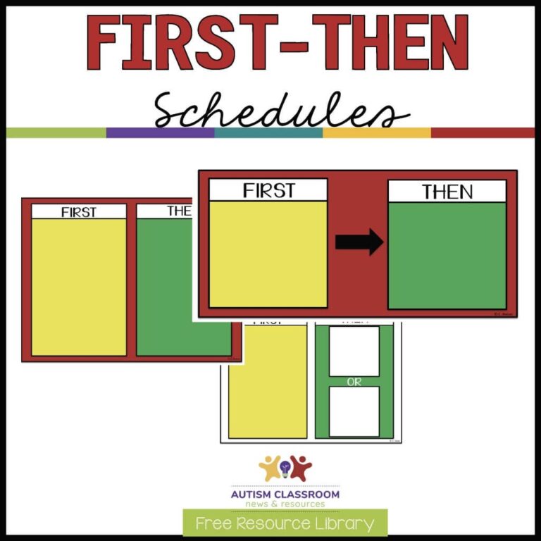 First Then Chart Free Printable - Printable We Love Printables