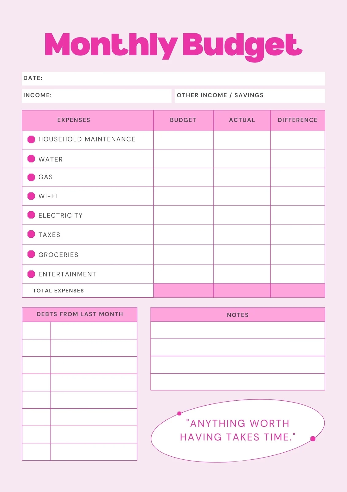 Free And Customizable Budget Templates Canva