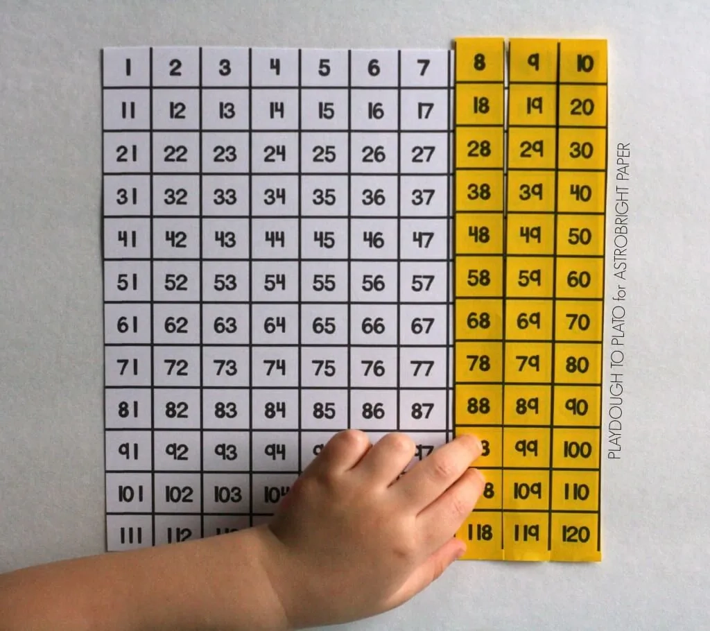 Free Hundred Chart And 10 Ways To Use It Playdough To Plato Free Hundred Chart And 10 Ways To Use It Playdough To Plato