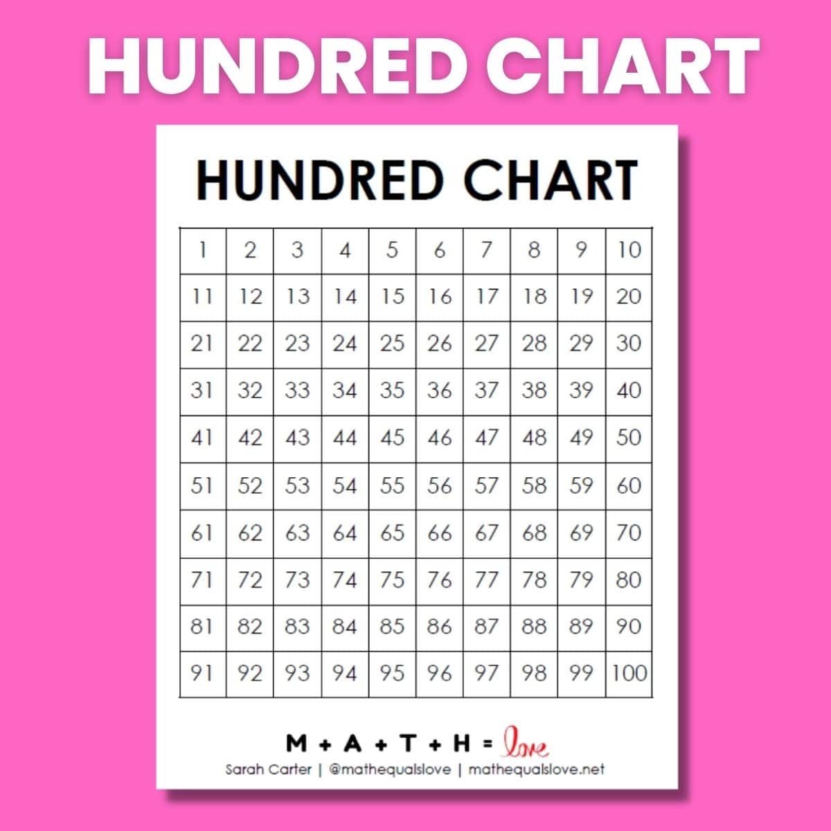 FREE Hundreds Chart Printable PDF FREE Hundreds Chart Printable PDF