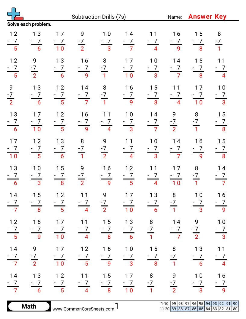 Free Math Drills Worksheets Common Core Sheets