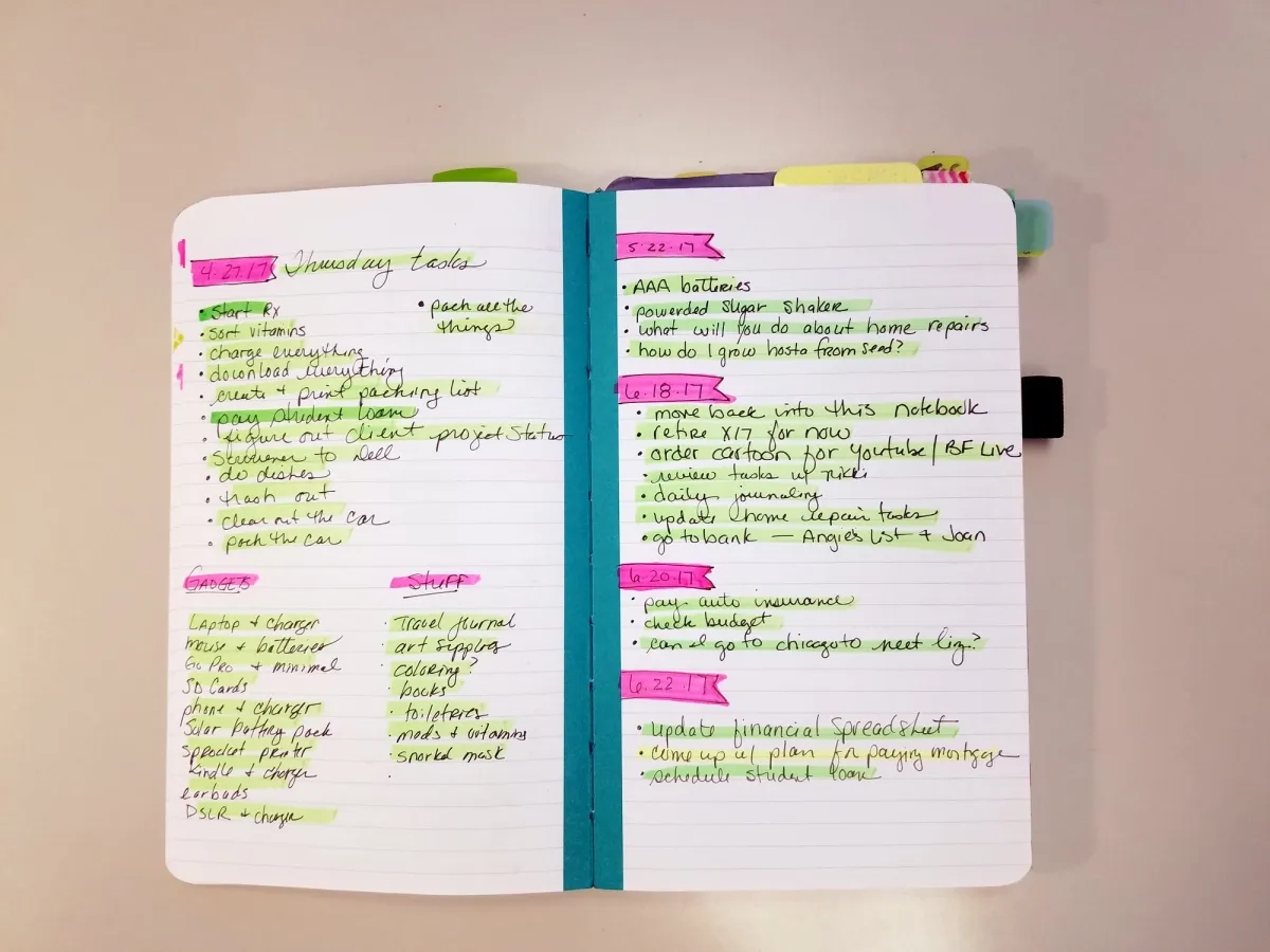 How To Start Bullet Journaling The Unconventional Method Stationery Nerd
