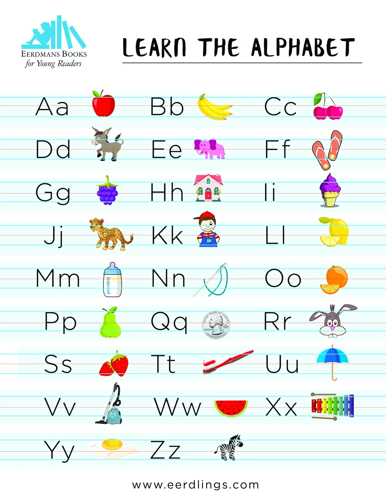 Printable Abc Chart Printable Study Planner