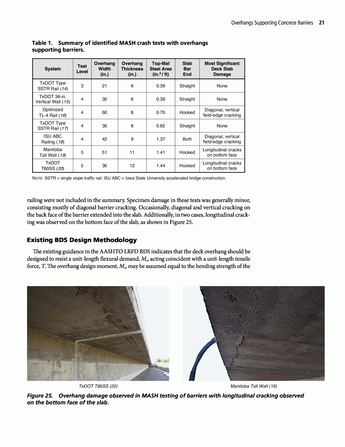 Read MASH Railing Load Requirements For Bridge Deck Overhang At NAP edu